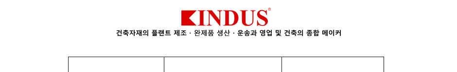 조직도