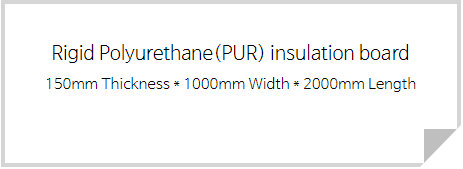 PUR Insulation board