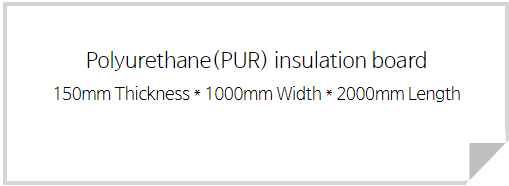 Polyurethane(PUR) Insulation board