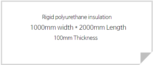 Rigid Polyurethane Insulation board