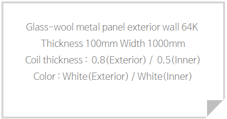 Glass(Mineral)-wool Sandwich Panel