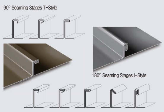 Seam roof panel